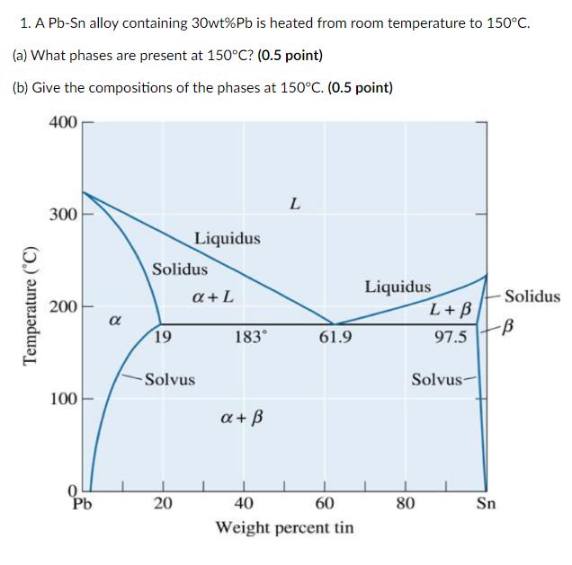 1. A Pb-Sn alloy containing 30wt%Pb is heated from room temperature to 150C. (a) What phases are present at