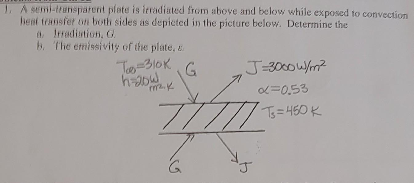 1. A semi-transparent plate is irradiated from above and below while exposed to convection heat transfer on