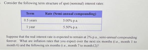 Consider the following term structure of spot (nominal) interest rates: Rate (Semi-annual compounding) 5.00%