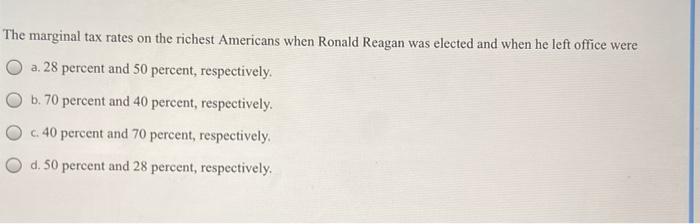 The marginal tax rates on the richest Americans when Ronald Reagan was elected and when he left office were