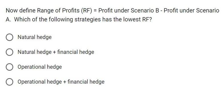 Now define Range of Profits (RF) = Profit under Scenario B - Profit under Scenario A. Which of the following