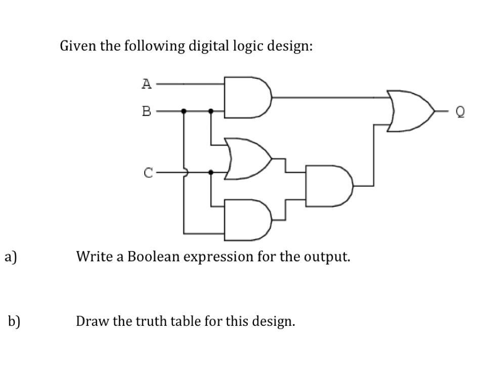 a) b) Given the following digital logic design: A B C Write a Boolean expression for the output. Draw the