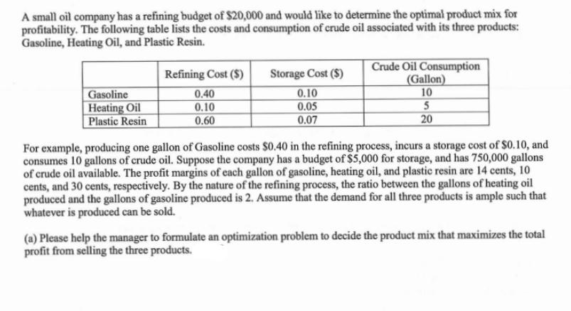 A small oil company has a refining budget of $20,000 and would like to determine the optimal product mix for