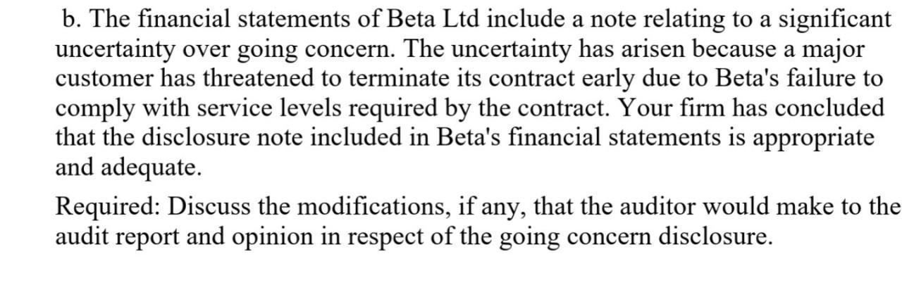 b. The financial statements of Beta Ltd include a note relating to a significant uncertainty over going