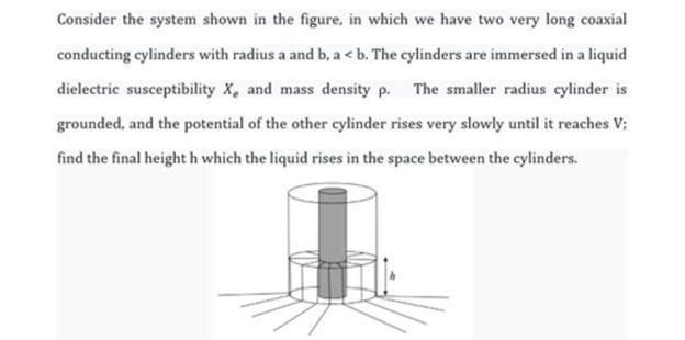 Consider the system shown in the figure, in which we have two very long coaxial conducting cylinders with