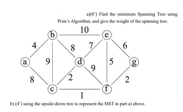 a 4 8 b 9 C a) (8') Find the minimum Spanning Tree using Prim's Algorithm, and give the weight of the