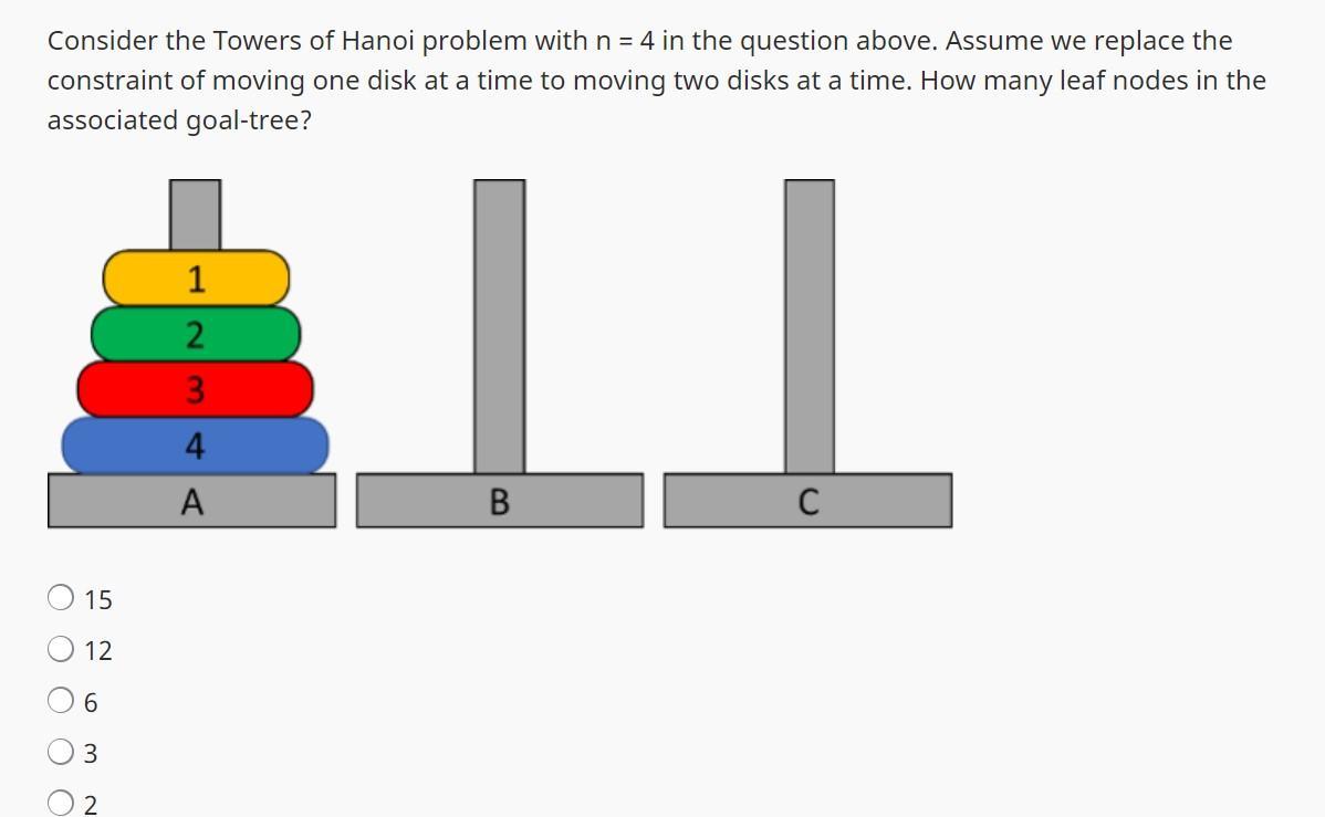 Consider the Towers of Hanoi problem with n = 4 in the question above. Assume we replace the constraint of