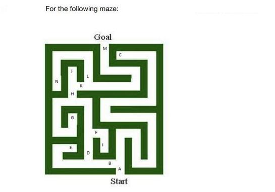 For the following maze: Goal H  A Start