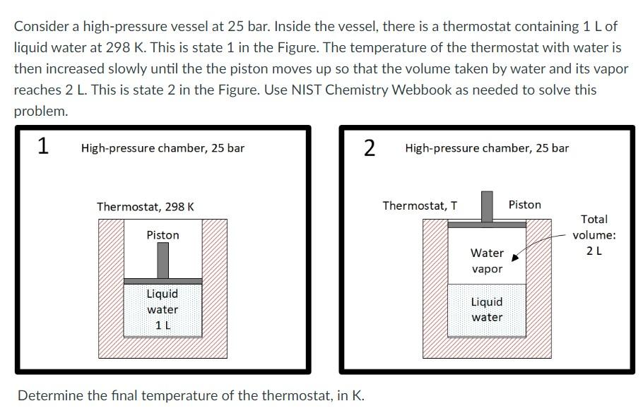 Consider a high-pressure vessel at 25 bar. Inside the vessel, there is a thermostat containing 1 L of liquid