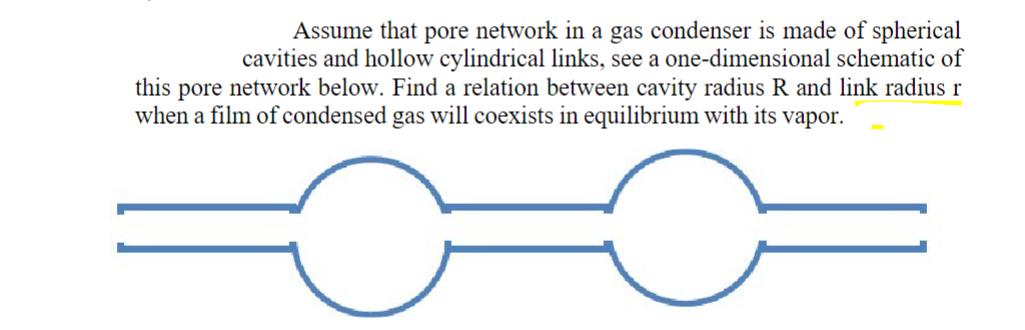 Assume that pore network in a gas condenser is made of spherical cavities and hollow cylindrical links, see a