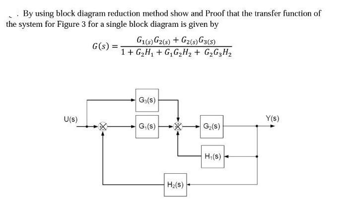 .. By using block diagram reduction method show and Proof that the transfer function of the system for Figure