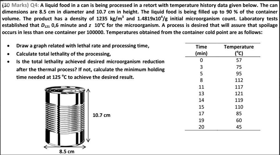 (30 Marks) Q4: A liquid food in a can is being processed in a retort with temperature history data given