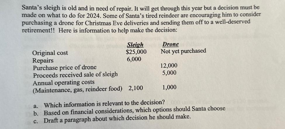 Santa's sleigh is old and in need of repair. It will get through this year but a decision must be made on