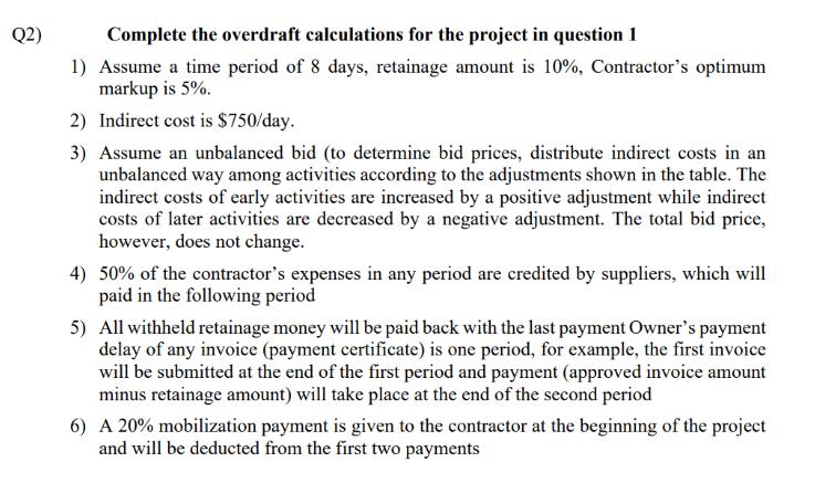 Q2) Complete the overdraft calculations for the project in question 1 1) Assume a time period of 8 days,
