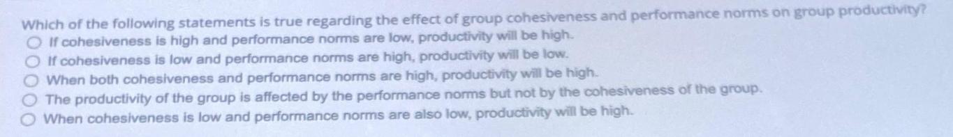 Which of the following statements is true regarding the effect of group cohesiveness and performance norms on