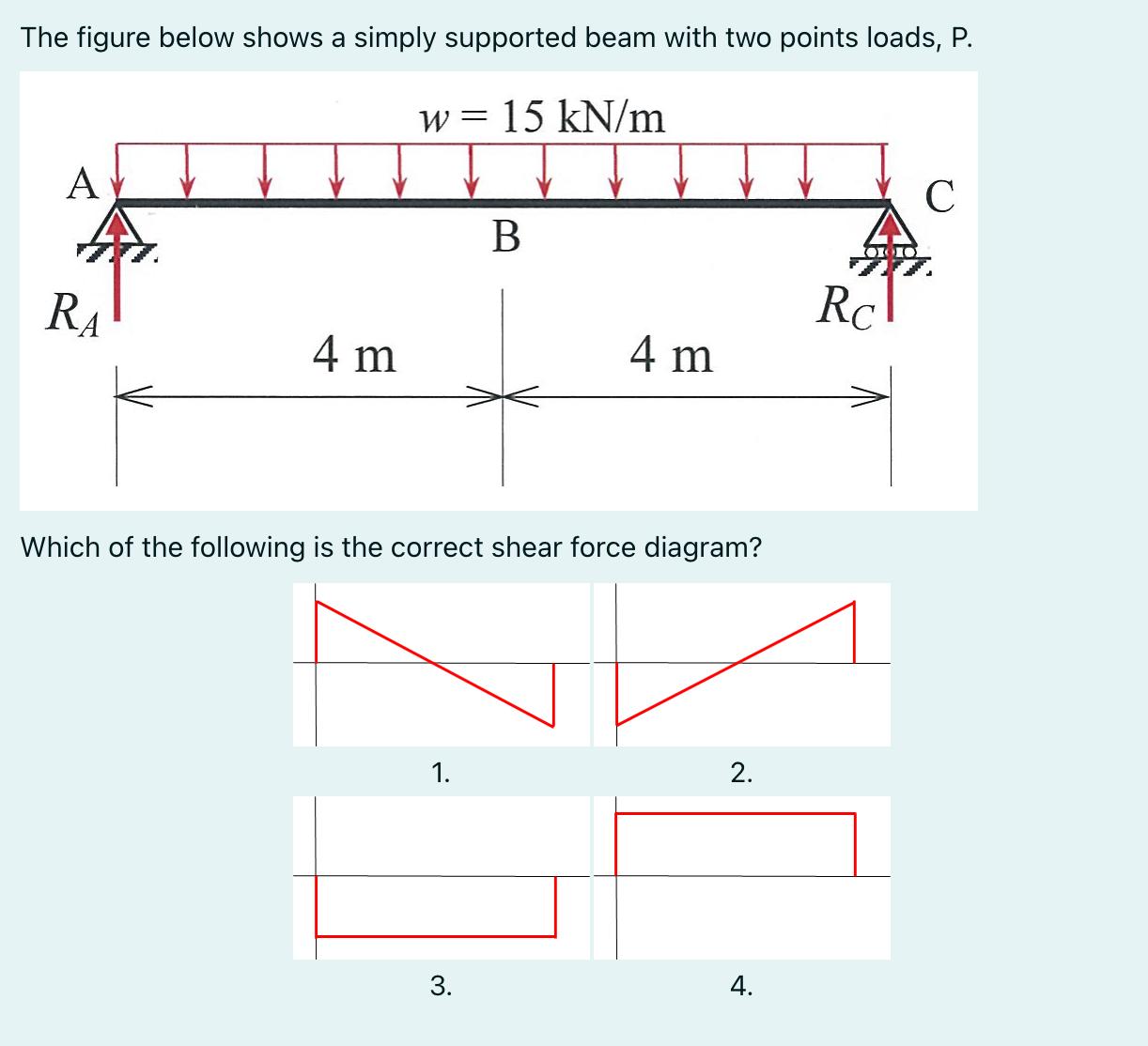 The figure below shows a simply supported beam with two points loads, P. W 15 kN/m A RA 4 m 1. = 3. B Which