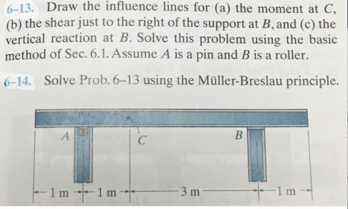 6-13. Draw the influence lines for (a) the moment at C, (b) the shear just to the right of the support at B,