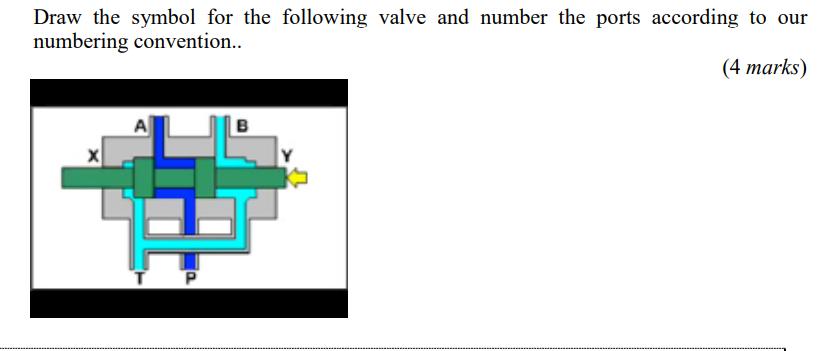 Draw the symbol for the following valve and number the ports according to our numbering convention.. A TP B
