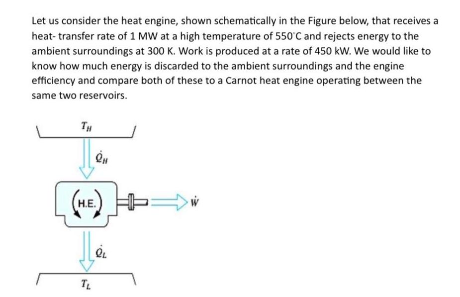 Let us consider the heat engine, shown schematically in the Figure below, that receives a heat-transfer rate