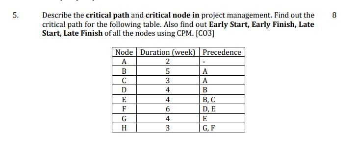 5. Describe the critical path and critical node in project management. Find out the critical path for the