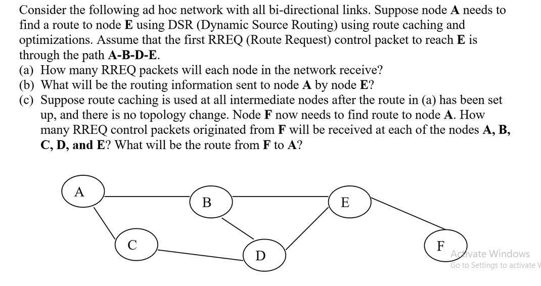 Consider the following ad hoc network with all bi-directional links. Suppose node A needs to find a route to