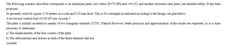 The following scenario described corresponds to an aluminum plate (Al) where (E=70 GPa and 1-0.33); and