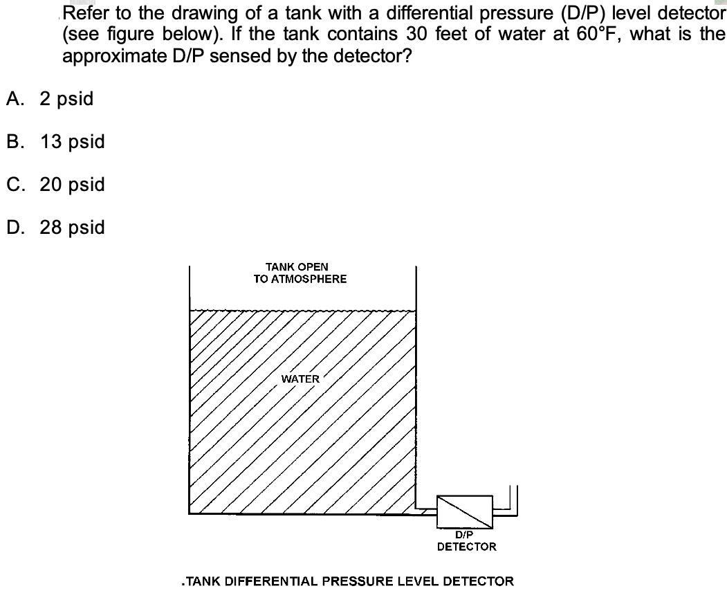 Refer to the drawing of a tank with a differential pressure (D/P) level detector (see figure below). If the