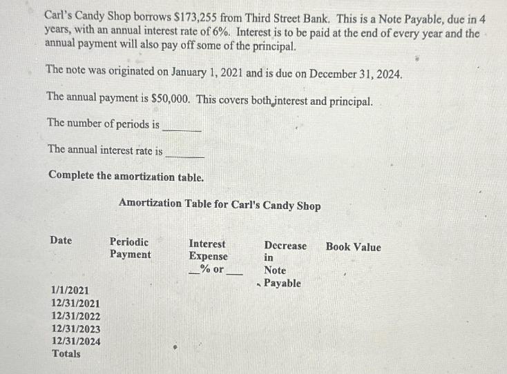 Carl's Candy Shop borrows $173,255 from Third Street Bank. This is a Note Payable, due in 4 years, with an