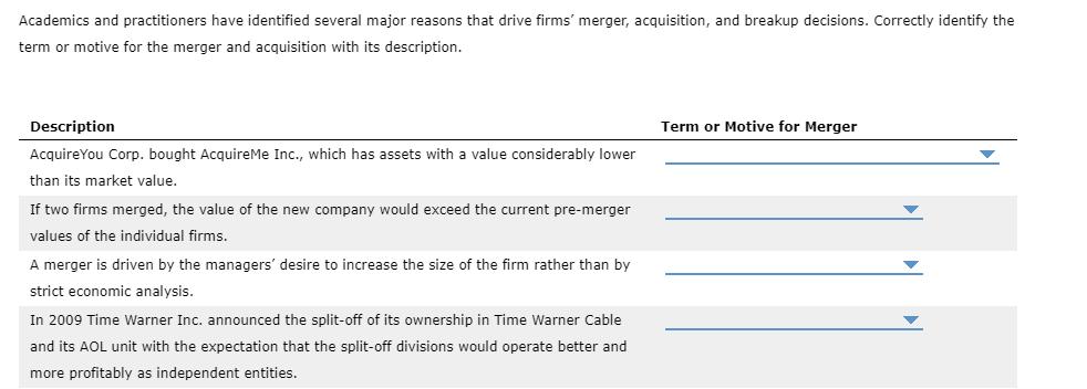 Academics and practitioners have identified several major reasons that drive firms merger, acquisition, and