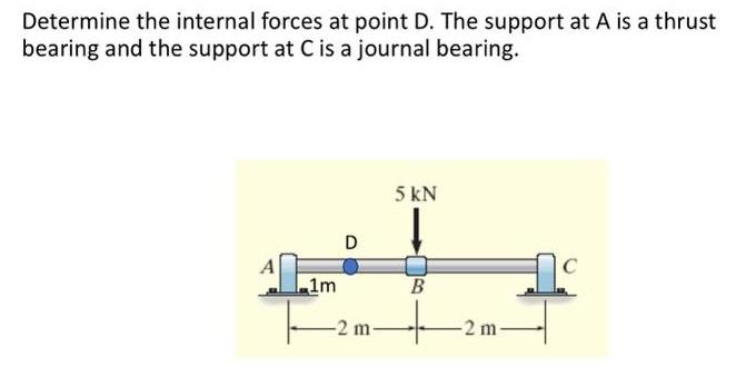 Determine the internal forces at point D. The support at A is a thrust bearing and the support at C is a