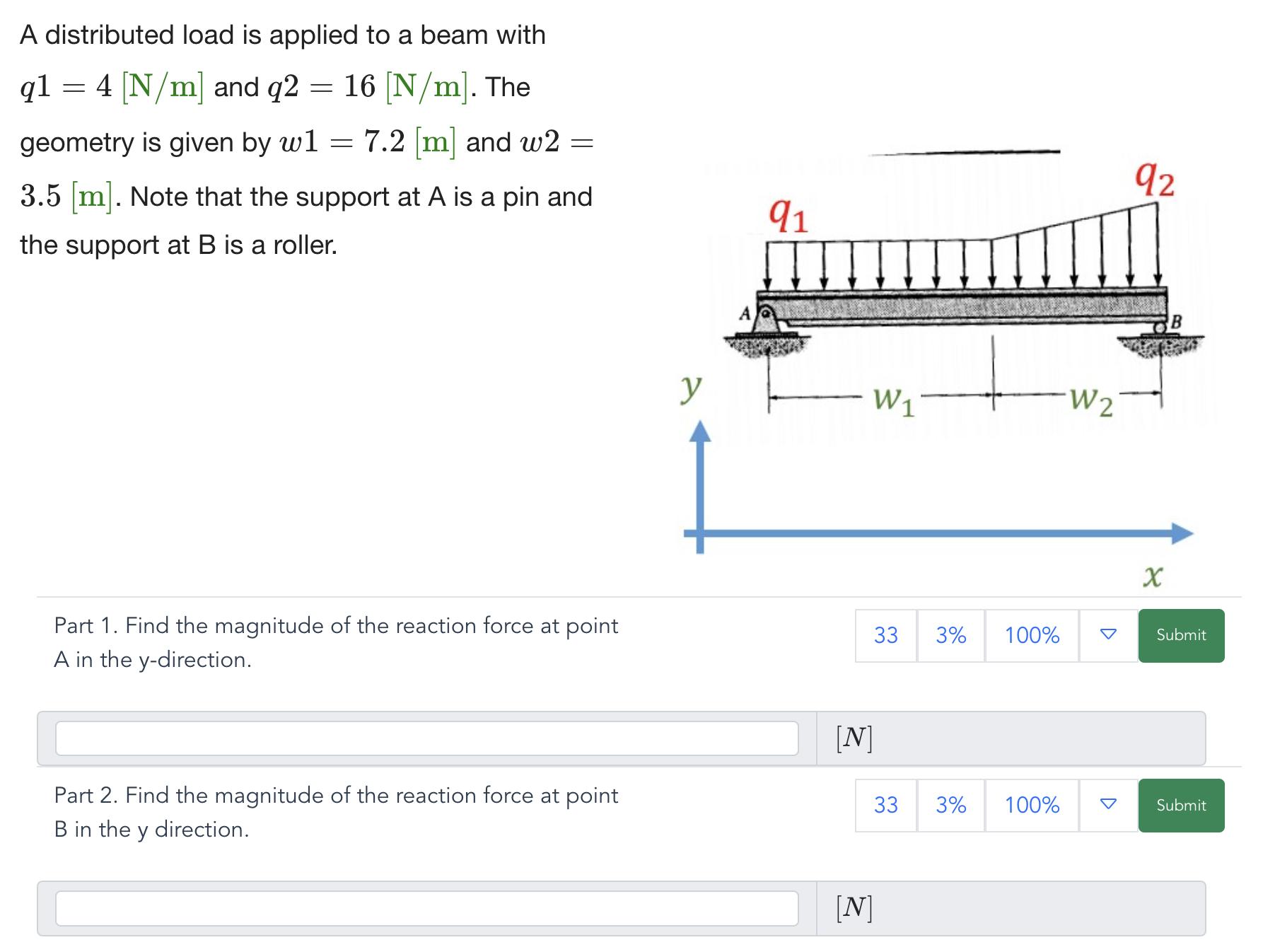 A distributed load is applied to a beam with q1 = 4 [N/m] and q2 = 16 [N/m]. The geometry is given by w1 7.2