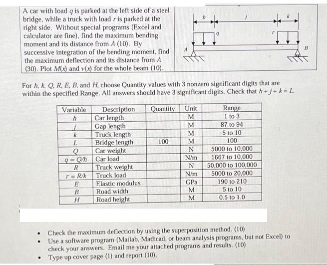 A car with load q is parked at the left side of a steel bridge, while a truck with load ris parked at the