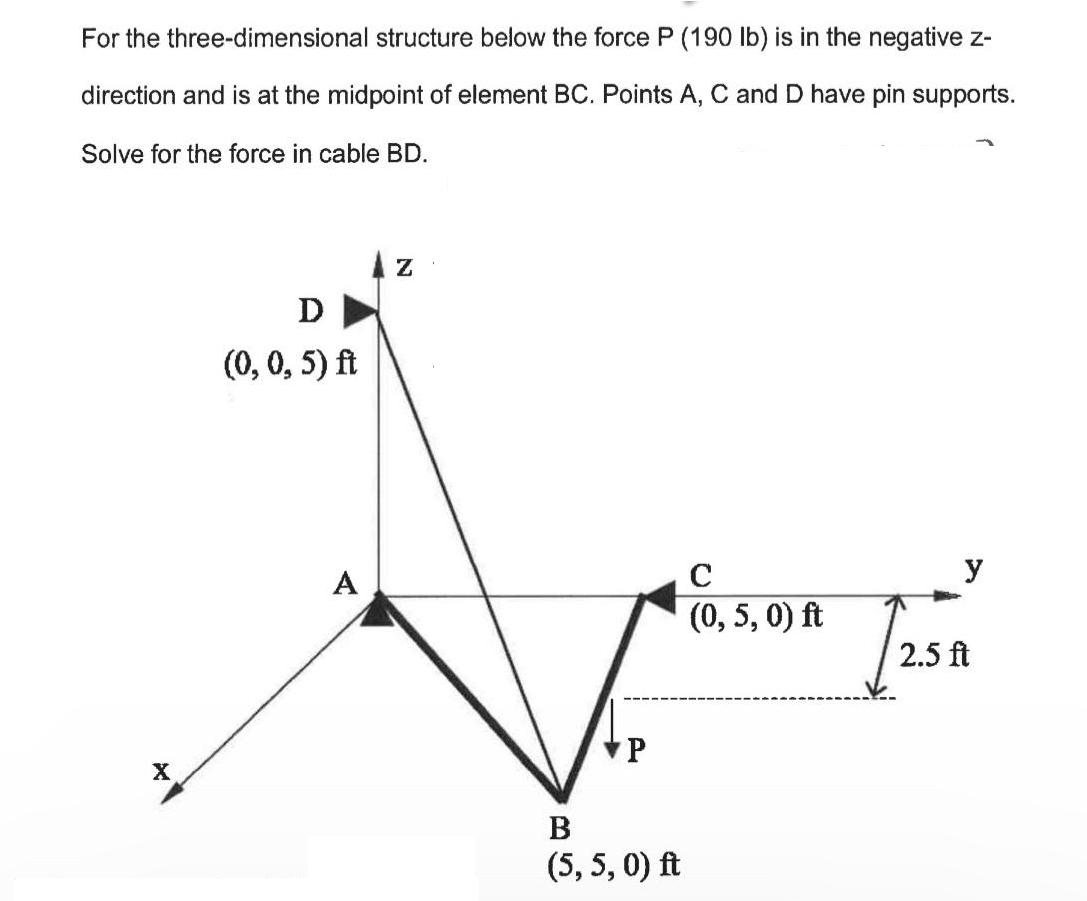 For the three-dimensional structure below the force P (190 lb) is in the negative z- direction and is at the