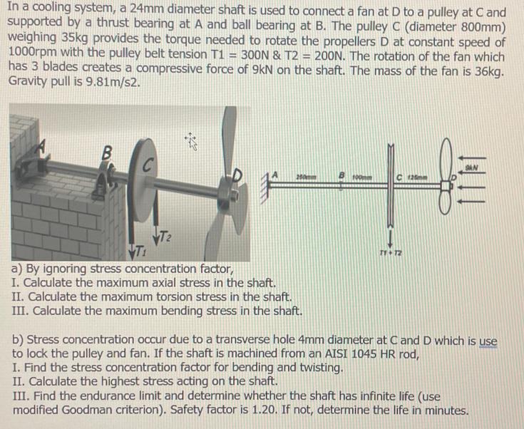In a cooling system, a 24mm diameter shaft is used to connect a fan at D to a pulley at C and supported by a