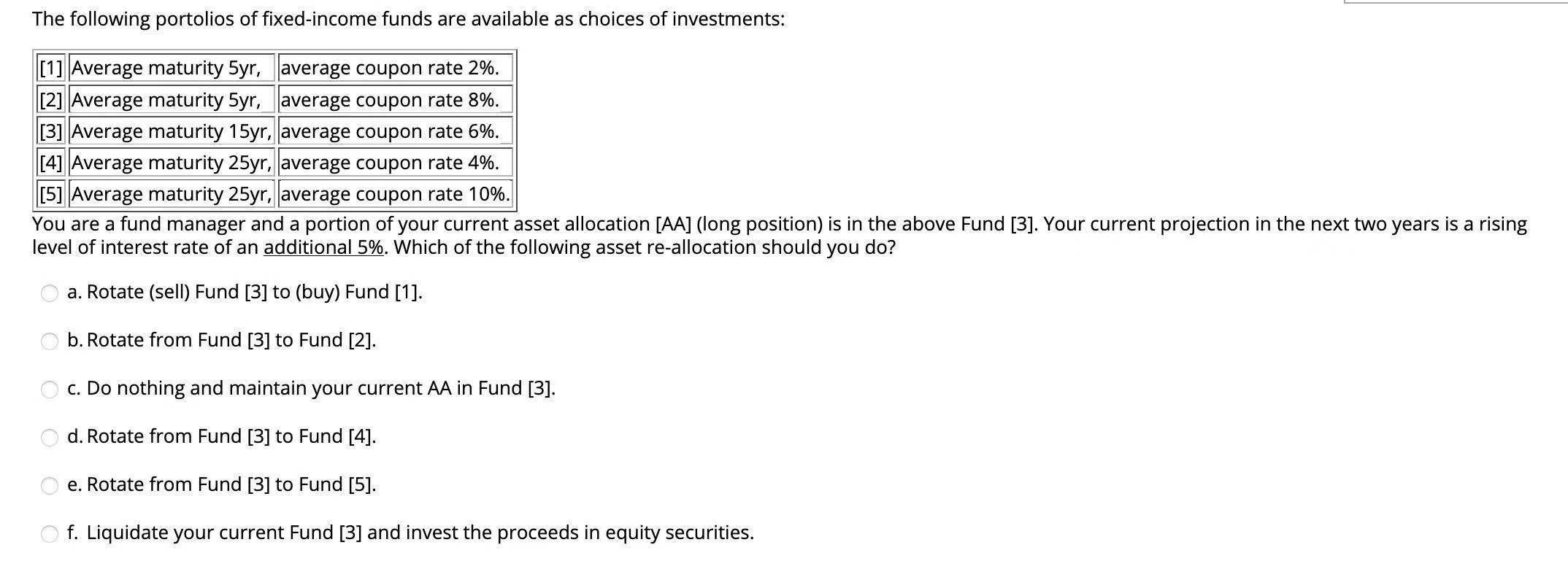 The following portolios of fixed-income funds are available as choices of investments: [1] Average maturity