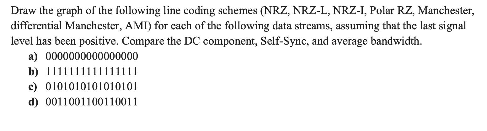 Draw the graph of the following line coding schemes (NRZ, NRZ-L, NRZ-I, Polar RZ, Manchester, differential