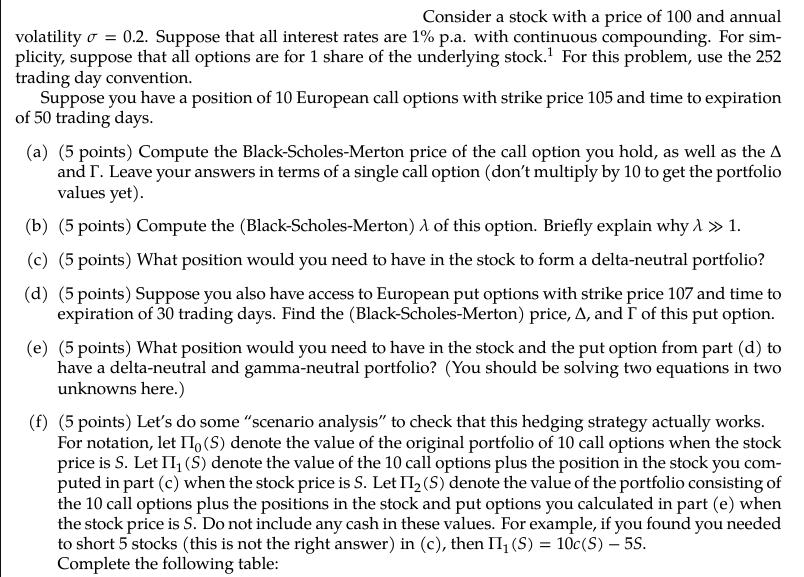 Consider a stock with a price of 100 and annual volatility = 0.2. Suppose that all interest rates are 1% p.a.
