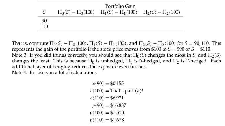 S 90 110 Portfolio Gain (S)  (100)  (S)   (100) z(S)  z(100) That is, compute II (S) - II (100), II (S) - II