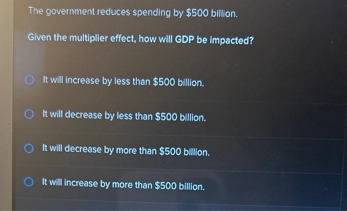 The government reduces spending by $500 billion. Given the multiplier effect, how will GDP be impacted? It