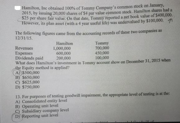Hamilton, Inc obtained 100% of Tommy Company's common stock on January, 2015, by issuing 20,000 shares of $4