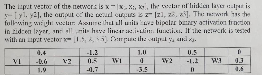 The input vector of the network is x = [X, X2, X3], the vector of hidden layer output is y=[yl, y2], the