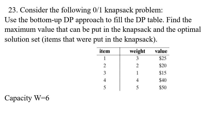 23. Consider the following 0/1 knapsack problem: Use the bottom-up DP approach to fill the DP table. Find the