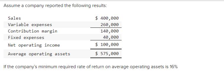 Assume a company reported the following results: Sales Variable expenses Contribution margin. Fixed expenses