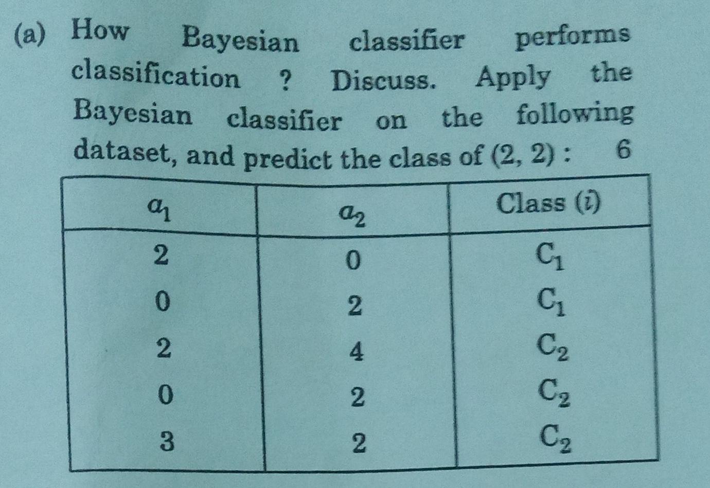 Bayesian classifier performs classification ? Discuss. Apply the Bayesian classifier on the following