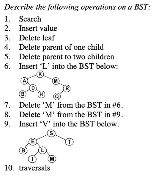 Describe the following operations on a BST: 1. Search 2. Insert value 3. Delete leaf 4. Delete parent of one