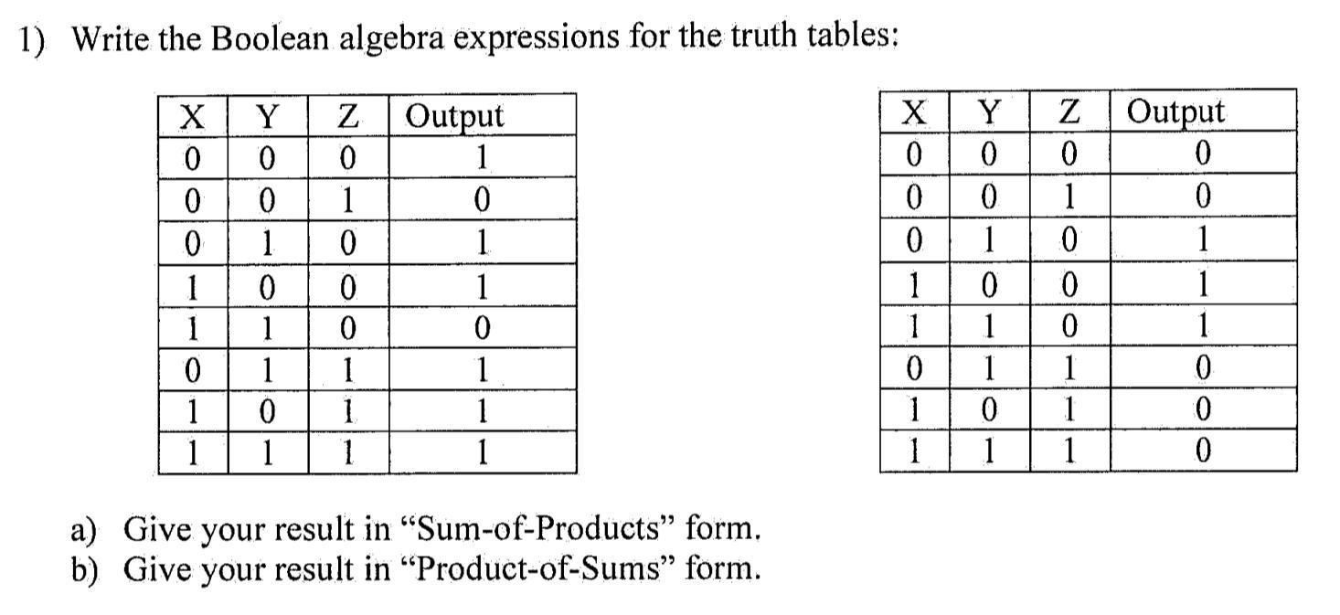1) Write the Boolean algebra expressions for the truth tables: X 0 0 0 1 1 0 1 1 Y Z 0 0 0 1 1 0 0 0 1 0 1 1
