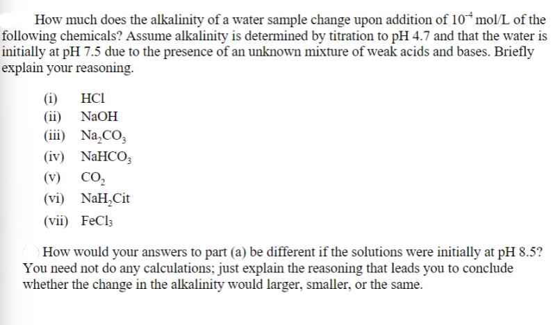 How much does the alkalinity of a water sample change upon addition of 10 mol/L of the following chemicals?
