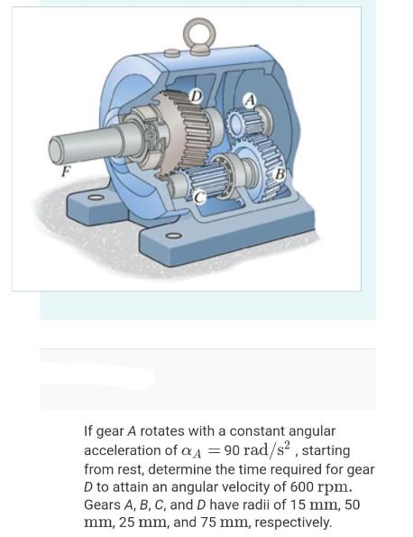 If gear A rotates with a constant angular acceleration of  = 90 rad/s, starting from rest, determine the time