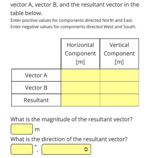 vector A, vector B, and the resultant vector in the table below. Enter positive values for components