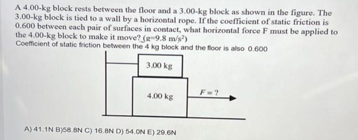 A 4.00-kg block rests between the floor and a 3.00-kg block as shown in the figure. The 3.00-kg block is tied